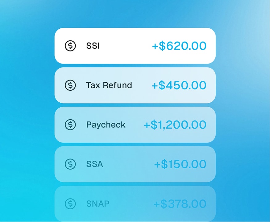 Sample notifications of deposits of various government benefits